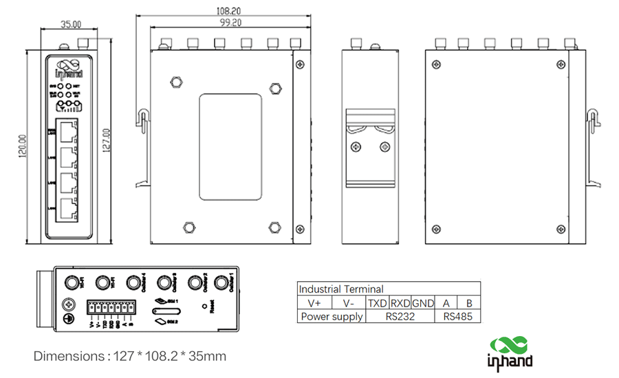IR624 5G Router Dimensions