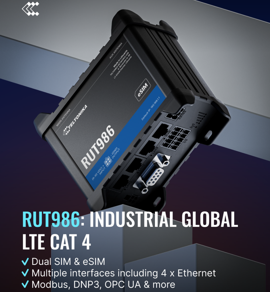 RUT986