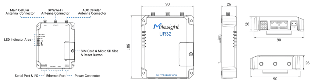 Milesight UR32-L0GEU-P-W-485 Dimensions
