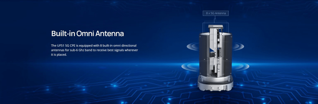 Milesight UR51 5G Antennas